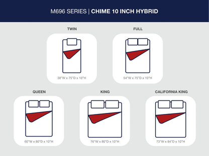 Chime 10 Inch Hybrid - Medium Hybrid Mattress